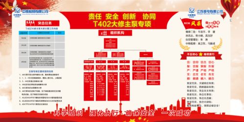 奮進十四五 獻禮建黨百年丨第五次問鼎江蘇核電大修最高獎 江蘇維修